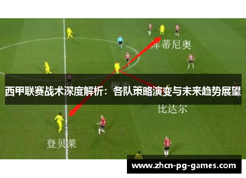 西甲联赛战术深度解析:各队策略演变与未来趋势展望 西甲联赛战术深度解析:各队策略演变与未来趋势展望