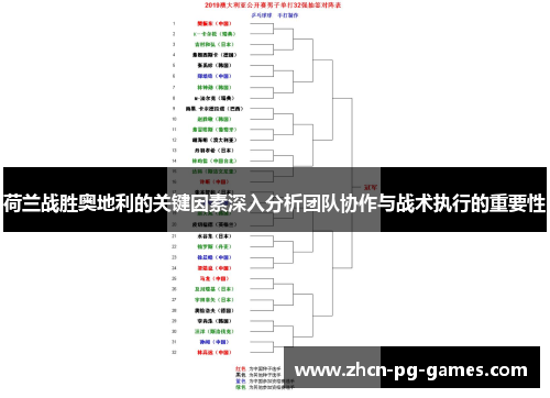 荷兰战胜奥地利的关键因素深入分析团队协作与战术执行的重要性 荷兰战胜奥地利的关键因素深入分析团队协作与战术执行的重要性