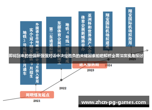 即将到来的世俱杯强强对话中决定胜负的关键因素前瞻解析全面深度视角探讨 即将到来的世俱杯强强对话中决定胜负的关键因素前瞻解析全面深度视角探讨