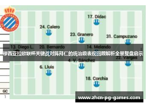 穆西亚拉欧联杯关键战对阵拜仁的统治级表现回顾解析全景复盘启示 穆西亚拉欧联杯关键战对阵拜仁的统治级表现回顾解析全景复盘启示