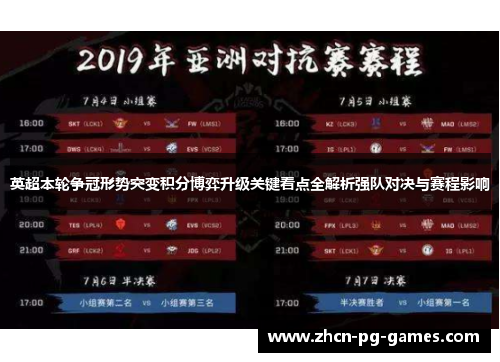 英超本轮争冠形势突变积分博弈升级关键看点全解析强队对决与赛程影响 英超本轮争冠形势突变积分博弈升级关键看点全解析强队对决与赛程影响