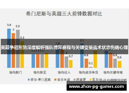 英超争冠形势深度解析强队博弈赛程与关键变量战术状态伤病心理 英超争冠形势深度解析强队博弈赛程与关键变量战术状态伤病心理